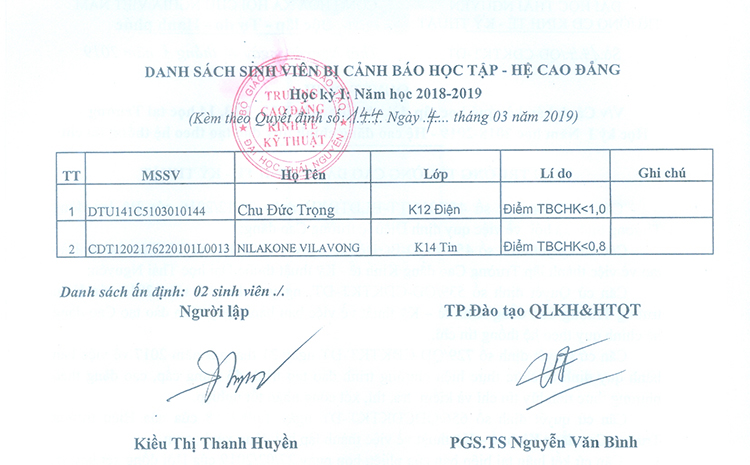 bắn cá online đổi thưởng